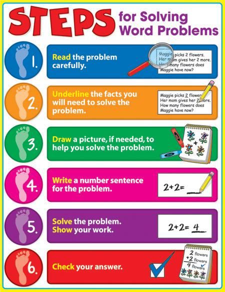 Steps for Solving Word ProblemsSimple Steps for Solving Word Problems in Math.
      <br> 📚 Utilize NallPro in a Proper way! 📚